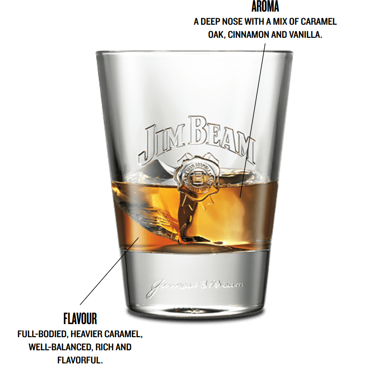 JIM BEAM BLACK スイープサイン